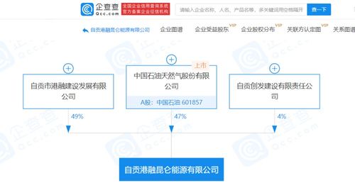强强联合开新局 中国石油携手多方共拓新兴能源技术研发与资源再生利用